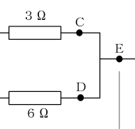 設問の図