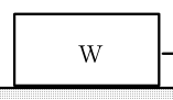 設問の図