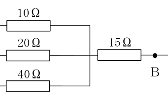 設問の図