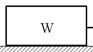 設問の図