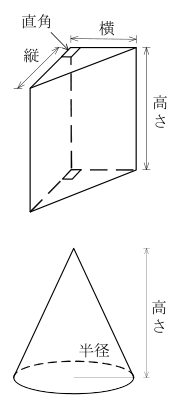設問の図