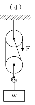 設問の図