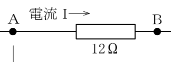 設問の図