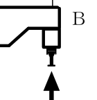 設問の図