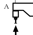 設問の図