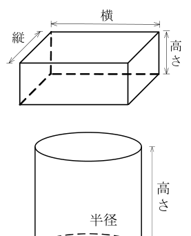 設問の図
