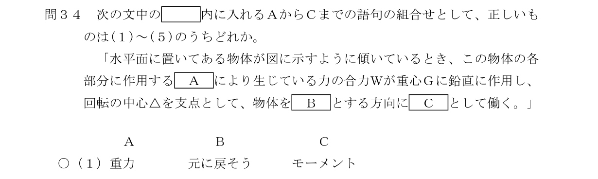 設問の図