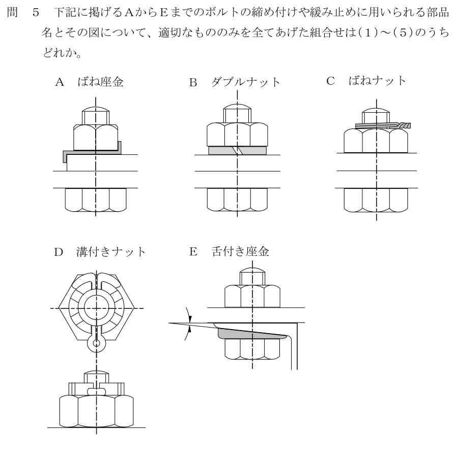 設問の図