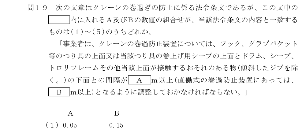 設問の図