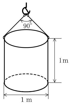 設問の図