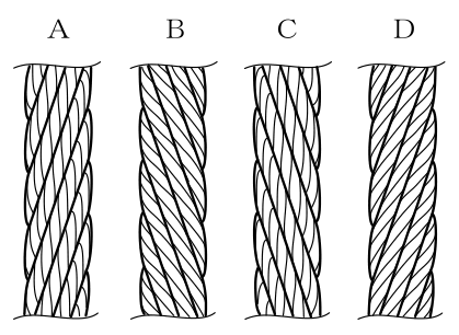 設問の図