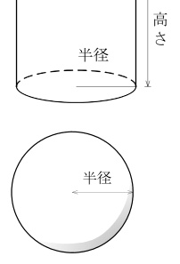 設問の図