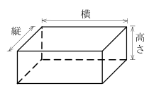 設問の図