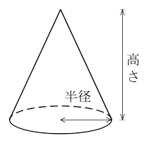 設問の図