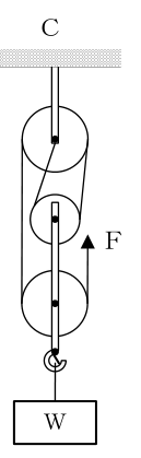 設問の図
