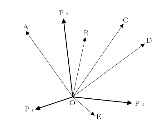 クレーン・デリック運転士〔クレーン限定〕 2025年上半期(2025年10月公表) 第31問の図