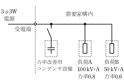 第一種電気工事士(学科) 令和5年度 第9問の図