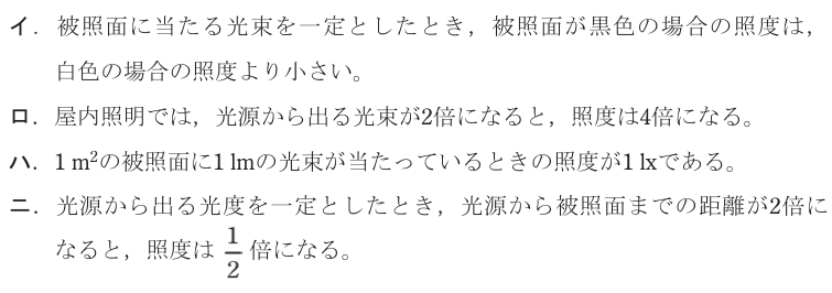 第一種電気工事士(学科) 令和5年度 第12問の選択肢の図