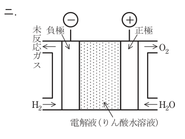 第一種電気工事士(学科) 令和5年度 第13問の選択肢4の図