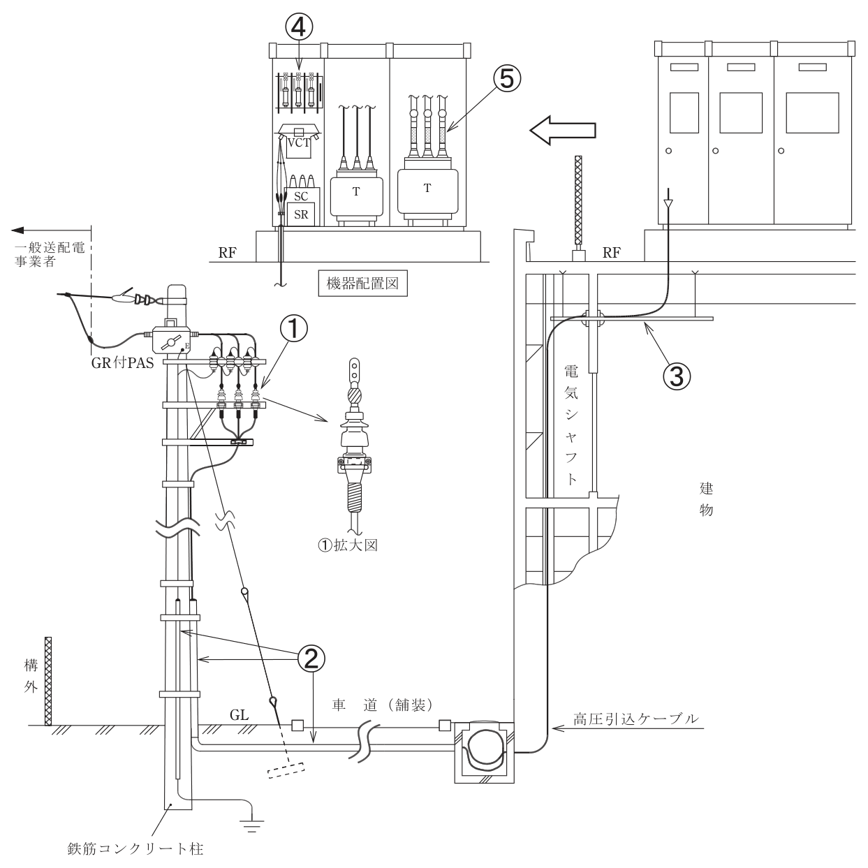 第一種電気工事士(学科) 令和5年度 第33問の図
