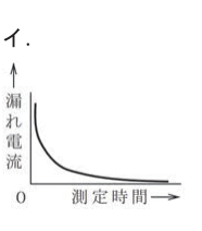 第一種電気工事士（学科） 令和5年度 第37問の選択肢1の図