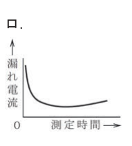 第一種電気工事士（学科） 令和5年度 第37問の選択肢2の図