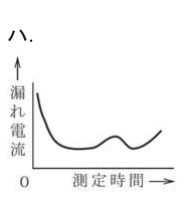第一種電気工事士（学科） 令和5年度 第37問の選択肢3の図