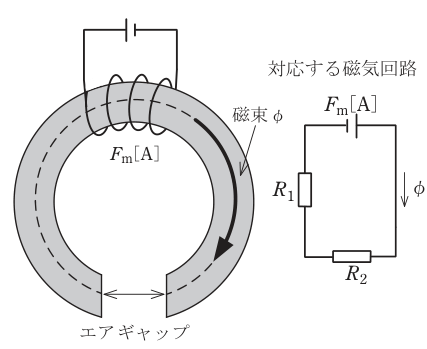 第一種電気工事士(学科) 令和5年度 第1問の図