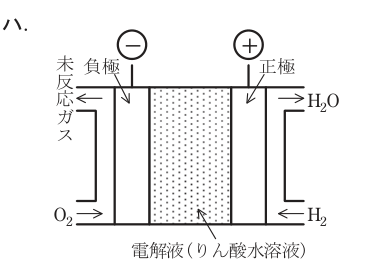 第一種電気工事士(学科) 令和5年度 第13問の選択肢3の図