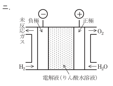 第一種電気工事士（学科） 令和5年度 第13問の選択肢4の図