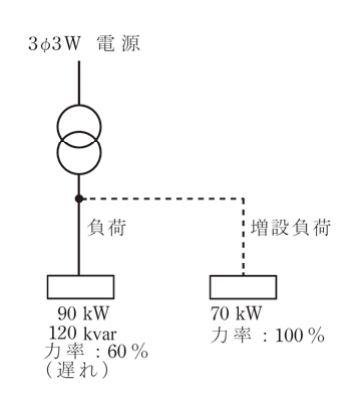第一種電気工事士(学科) 令和6年度下期 第7問の図