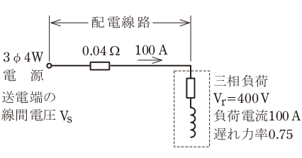 第一種電気工事士(学科) 令和7年度上期(出題例) 第6問の図