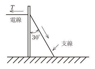 第一種電気工事士(学科) 令和7年度上期(出題例) 第9問の図