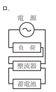 第一種電気工事士（学科） 令和7年度下期 第13問の選択肢2の図