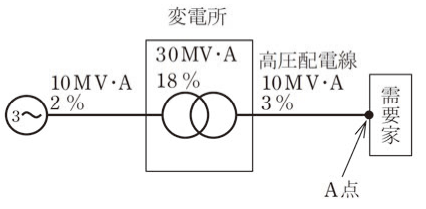 第一種電気工事士(学科) 令和8年度上期(出題例) 第8問の図