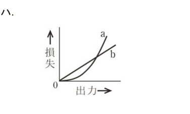 第一種電気工事士(学科) 令和8年度上期(出題例) 第11問の選択肢3の図