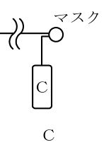 設問の図