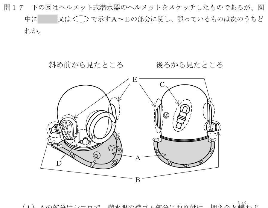 設問の図