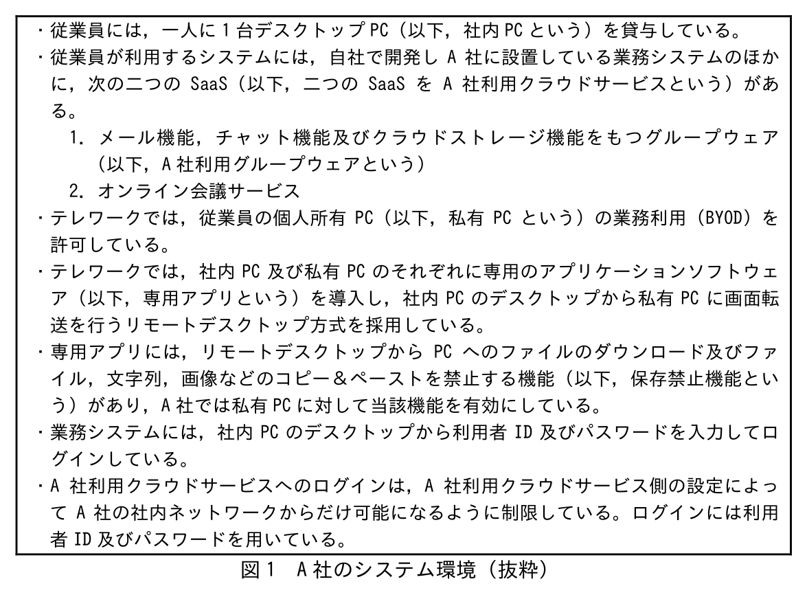 基本情報技術者 2024年度(令和6年度)公開問題 科目B 問6の図