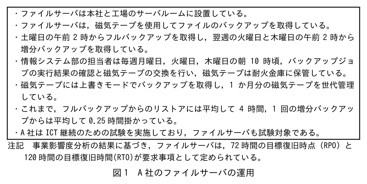 基本情報技術者 2025年度(令和7年度)公開問題 科目B 問6の表(1/3)
