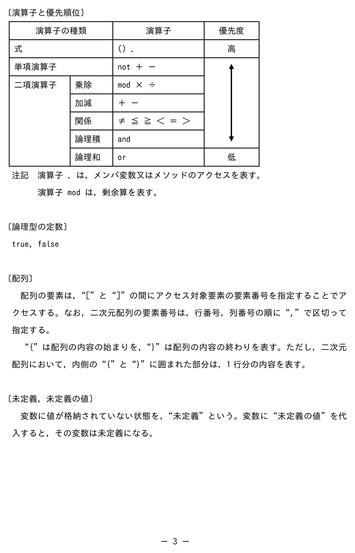 擬似言語の記述形式(基本情報技術者試験,応用情報技術者試験用)