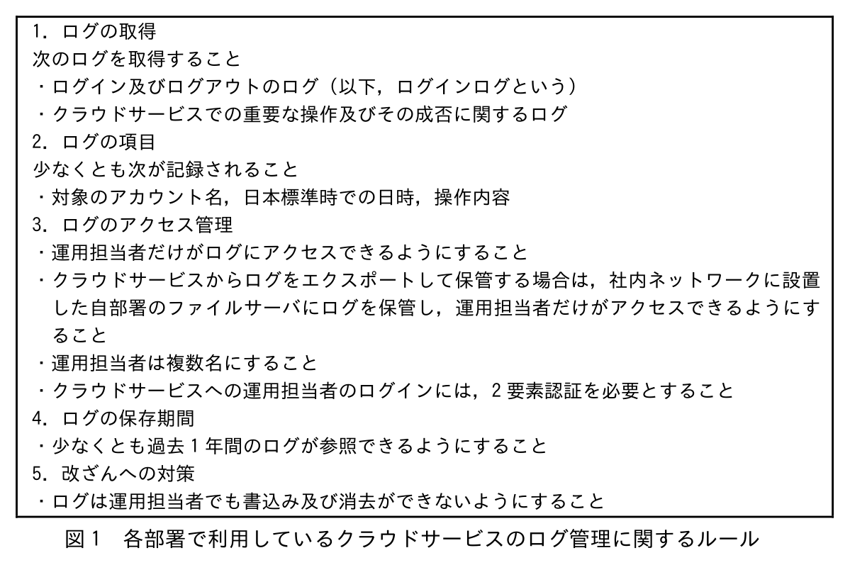基本情報技術者 2026年度(令和8年度)公開問題 科目B 問6の表(1/2)