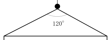 設問の図