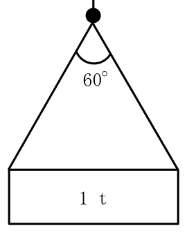 設問の図