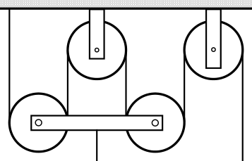設問の図