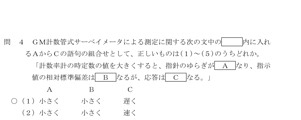 設問の図