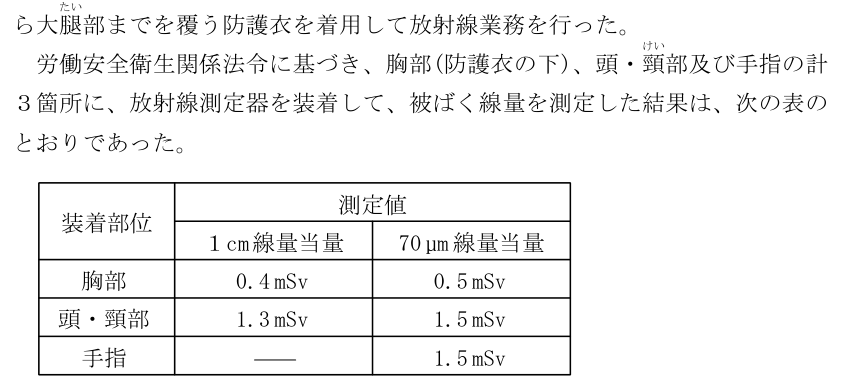 設問の図