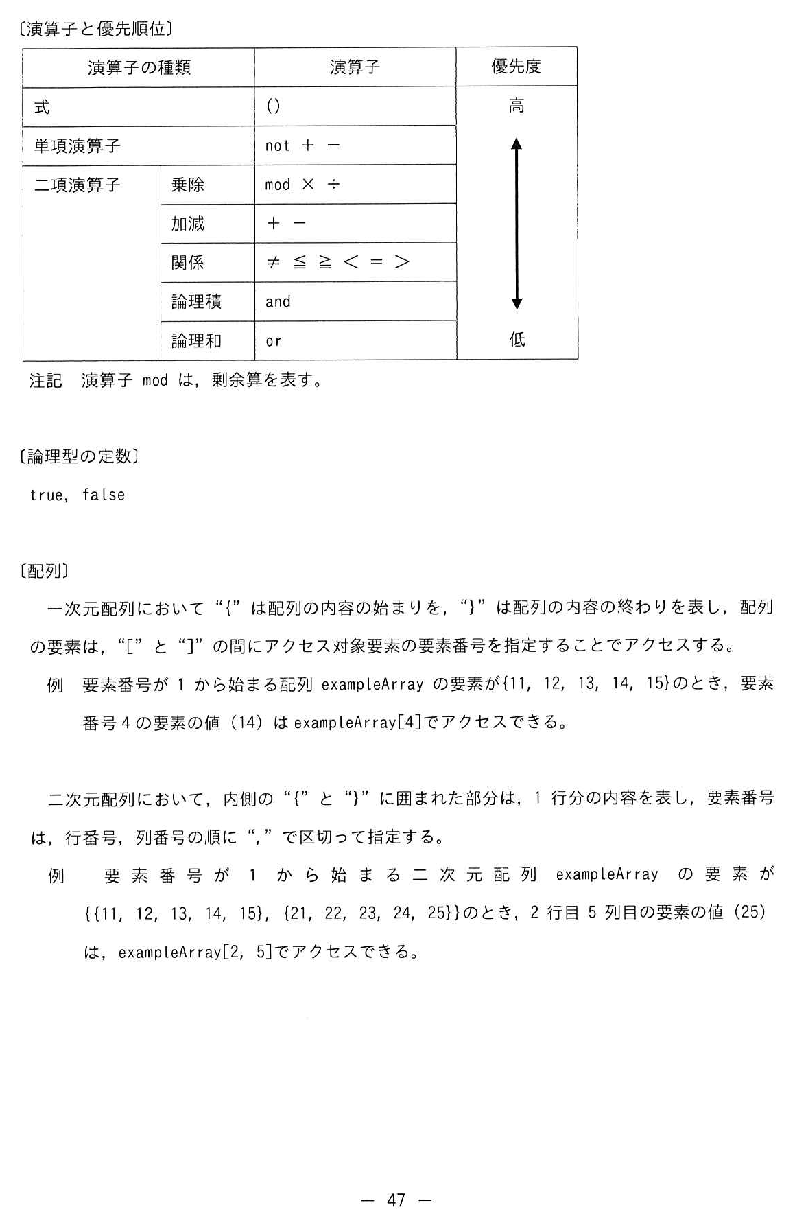 擬似言語の記述形式(ITパスポート試験用)