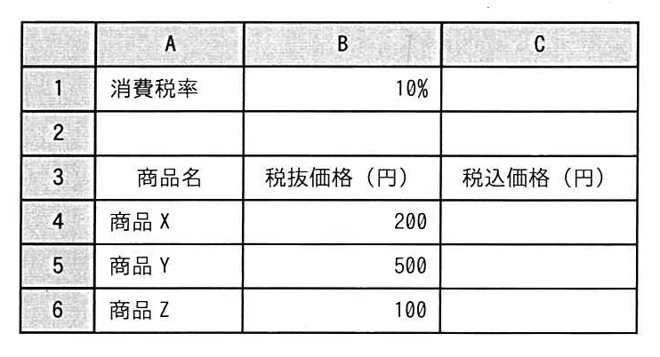 ITパスポート 2025年度(令和7年度)公開問題 問76の表