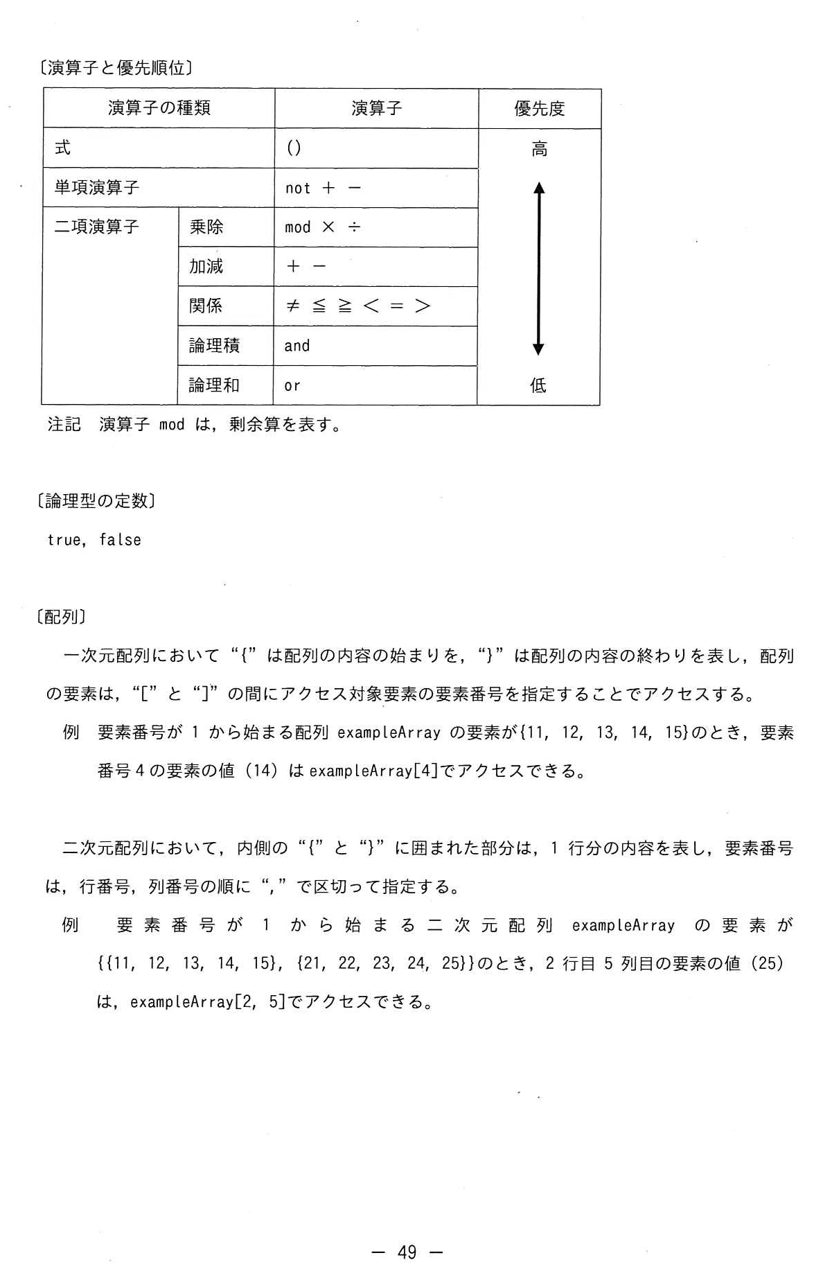 擬似言語の記述形式(ITパスポート試験用)